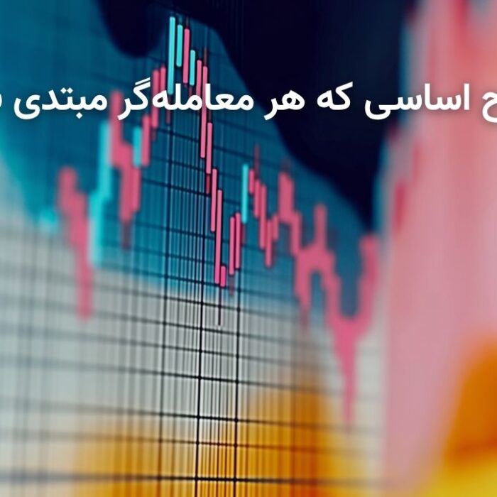 اصطلاحات اساسی فارکس
