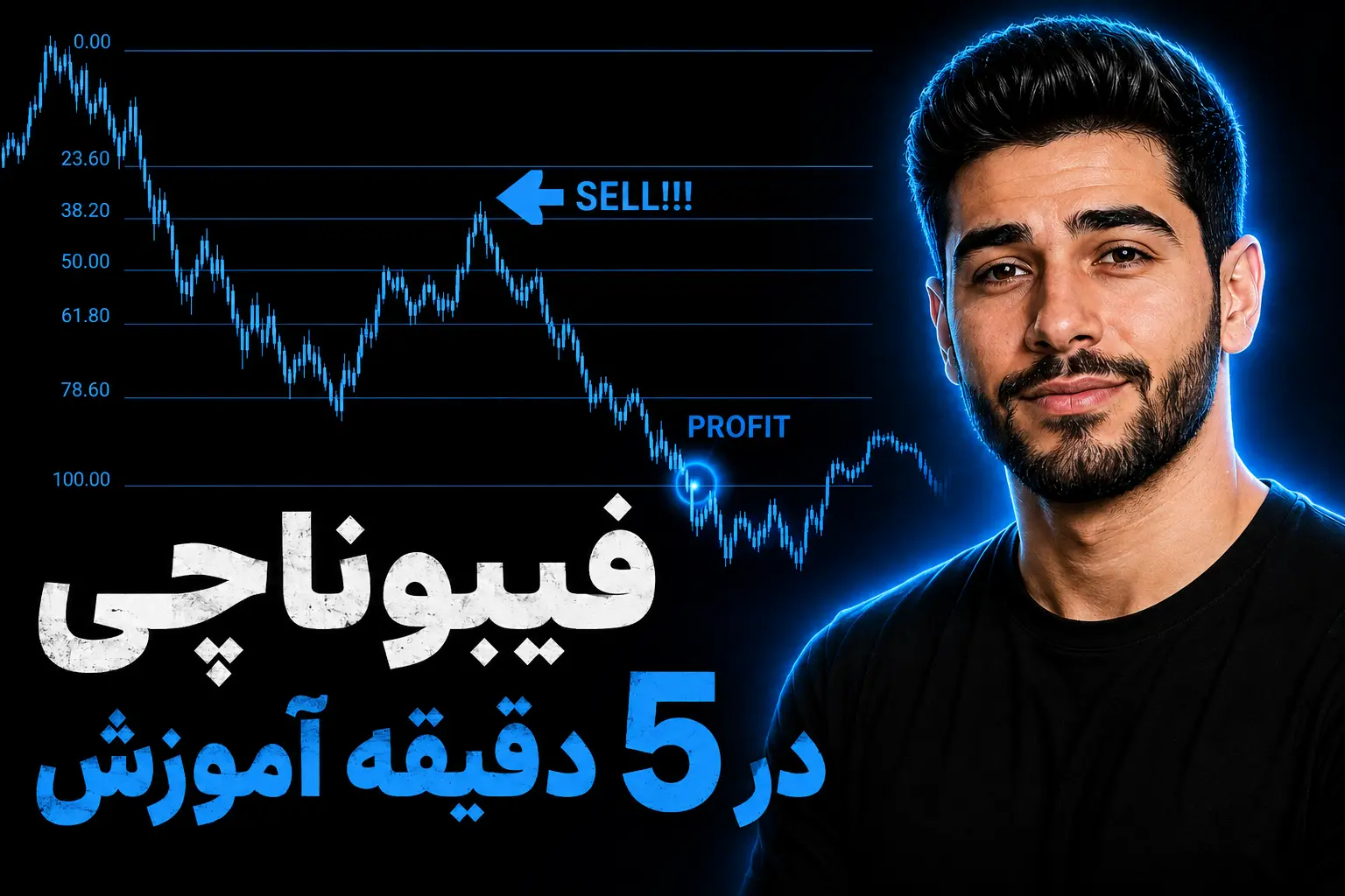 آموزش فیبوناچی به زبان ساده